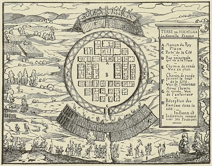 VUE D’HOCHELAGA, PLUS TARD MONTRÉAL (D’après Ramusio, Principale Navigation) (1556).