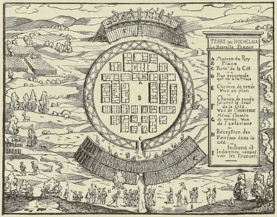 VUE D’HOCHELAGA, PLUS TARD MONTRÉAL (D’après Ramusio, Principale Navigation) (1556).