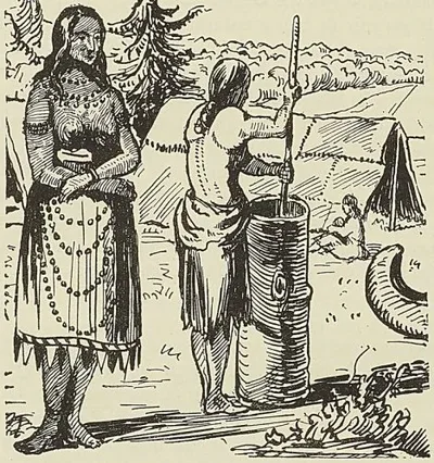 FEMMES INDIENNES, d’après un dessin exécuté par Champlain