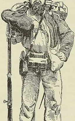géographie