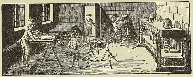 LES ROLLEURS DE TABAC, d’après une gravure de Ponce, XVIII° siècle, frontispice